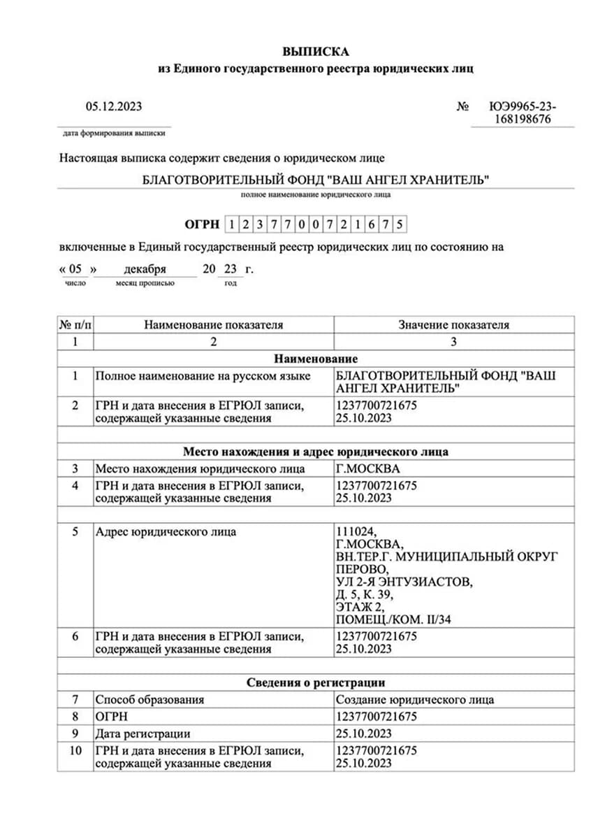 Выписка ЕГРЮЛ